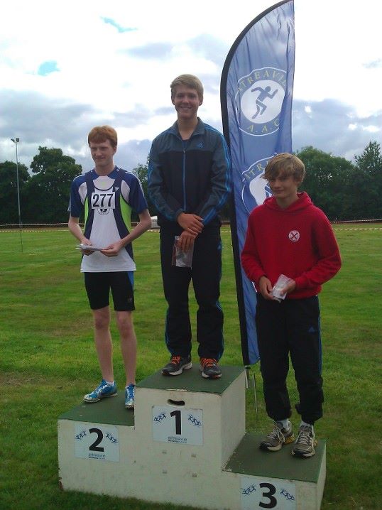 Athlete Picture